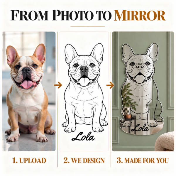 02-lola-photo-to-mirror-process Custom French Bulldog Line Art Mirror – Personalized Pet Name Wall Decor
