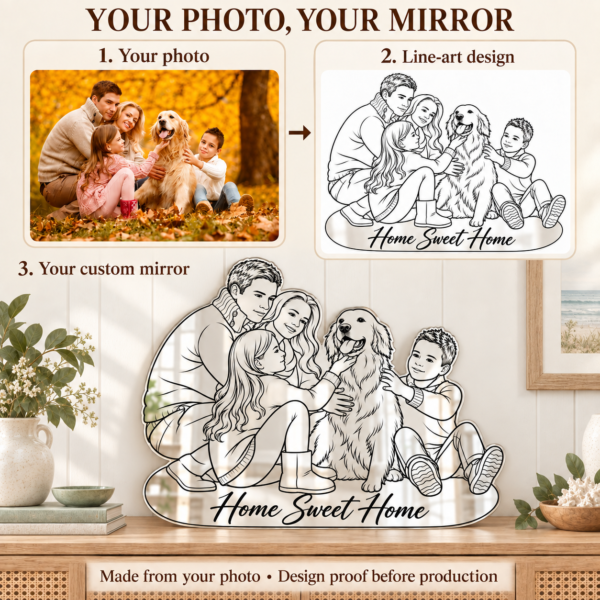 02-photo-to-mirror-process Home Sweet Home Custom Family Line Art Mirror – Personalized Photo & Pet Wall Decor