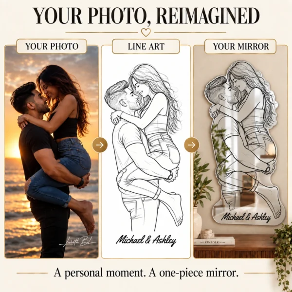 02-photo-to-mirror-process Michael & Ashley Custom Couple Line Art Mirror – Personalized Photo & Names