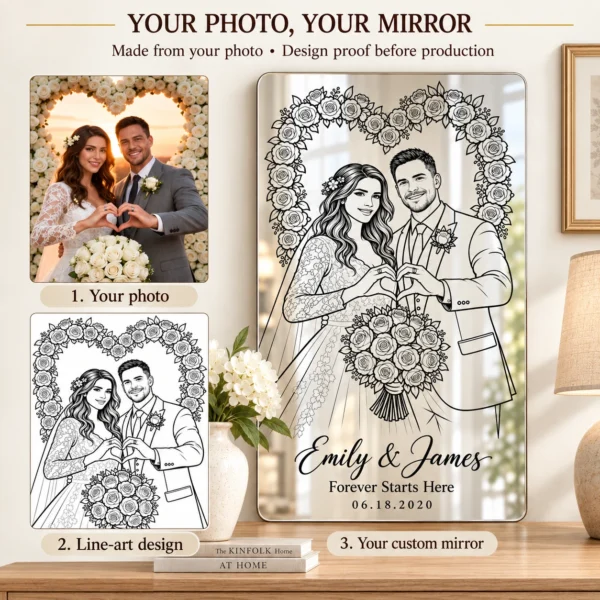 02-photo-to-mirror-process-square Emily & James Custom Wedding Line Art Mirror – Personalized Names & Date