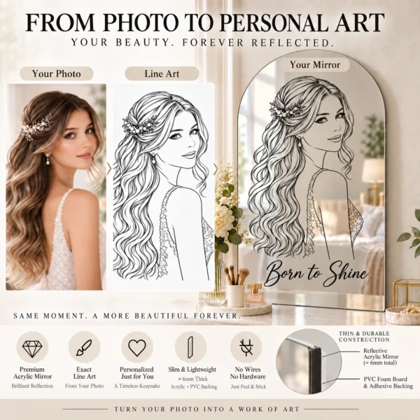02-process Born to Shine Custom Portrait Arch Mirror – Personalized Line Art & Text