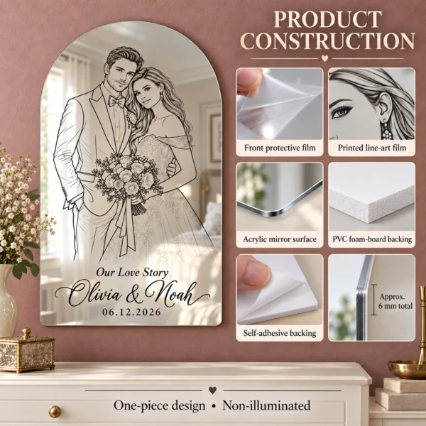 03-olivia-noah-construction Our Love Story Custom Wedding Line Art Mirror – Olivia & Noah