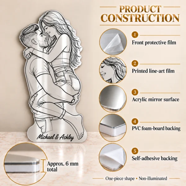 03-product-construction Michael & Ashley Custom Couple Line Art Mirror – Personalized Photo & Names