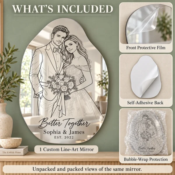 06-sophia-james-whats-included Better Together Custom Couple Line Art Mirror – Sophia & James