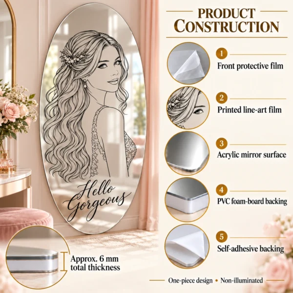 hello-gorgeous-03-construction Hello Gorgeous Custom Oval Portrait Mirror – Personalized Line Art Gift