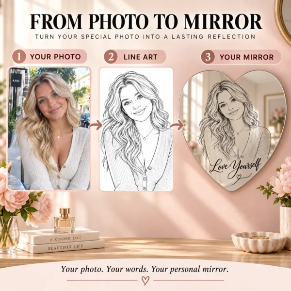 love-yourself-heart-02-process Love Yourself Custom Heart Portrait Mirror – Personalized Line Art & Text