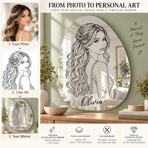olivia-02-process Olivia Custom Portrait Mirror – Personalized Organic Shape & Name