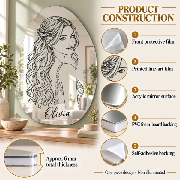 olivia-03-construction Olivia Custom Portrait Mirror – Personalized Organic Shape & Name