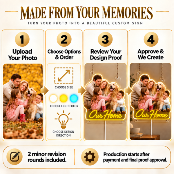 p1107-09-solid-colors-v4 Our Home Custom Family Photo LED Neon Sign – Personalized Family & Pet Wall Art