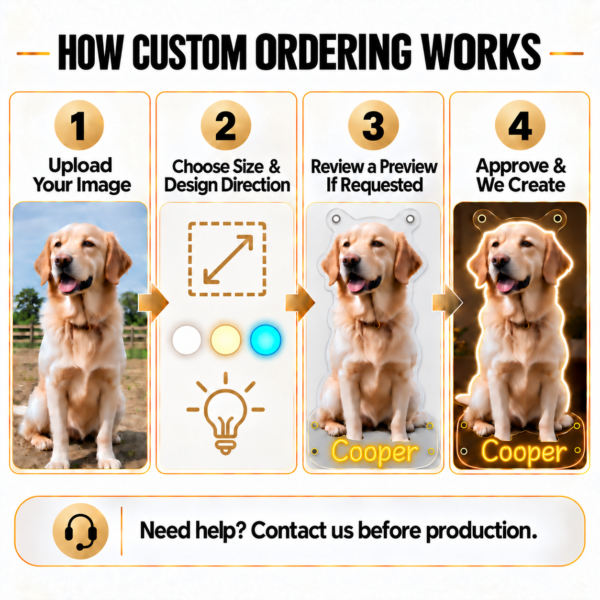 Custom Labrador LED Neon Sign – Personalized Pet Photo Wall Art