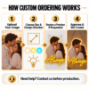 Custom Couple Photo LED Neon Sign – Personalized Romantic Wall Art