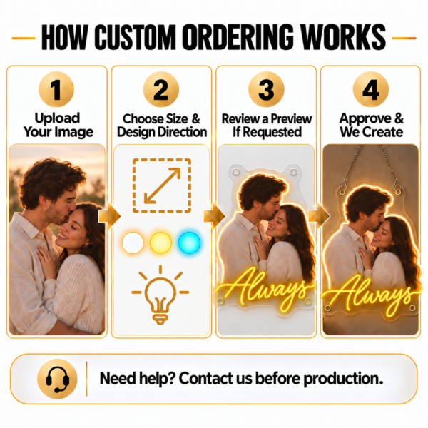 Custom Couple Photo LED Neon Sign – Personalized Romantic Wall Art