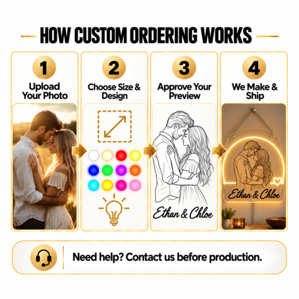Custom Couple Line Art LED Neon Sign – Personalized Names & Romantic Wall Art
