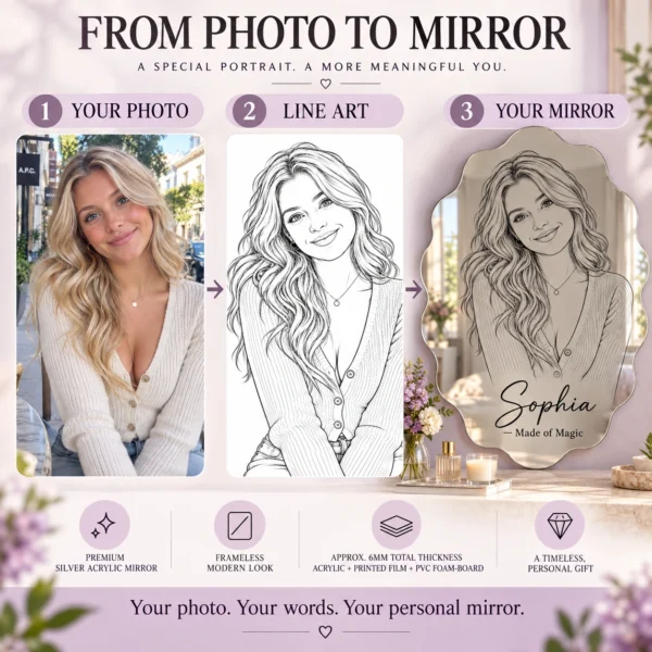 sophia-magic-scalloped-02-process Sophia Made of Magic Custom Portrait Mirror – Personalized Scalloped Oval